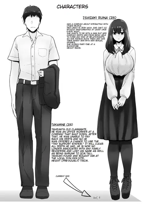 Chiisaku Natta Jibun o Katta no ga Mukashi no Doukyuusei Datta Hanashi Jou | The Story of When My Old Classmate Bought Me After I Shrank